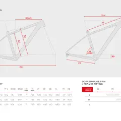 Tabela geometrii ramy rowerowej Peak 29 Carbon, z wymiarami i dopasowaniem do wzrostu. Rozmiar M ramy 15 cali na jaki wzrost?