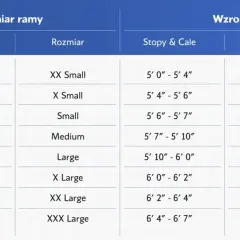 Tabela rozmiarów rowerów: rower 16 cali na jaki wzrost? Od 152 cm do 162 cm wzrostu.