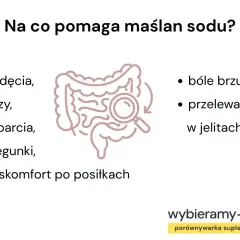 Maślan sodu pomaga na wzdęcia, gazy, zaparcia, biegunki i dyskomfort po posiłkach. Skuteczny na bóle brzucha i przelewanie się w jelitach.