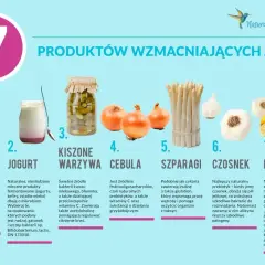 Kombucha - naturalnie sfermentowany napój herbaciany, który dzięki zawartym kwasom organicznym, drożdżom i witaminom zasiedla jelita, wspierając ich oczyszczanie.