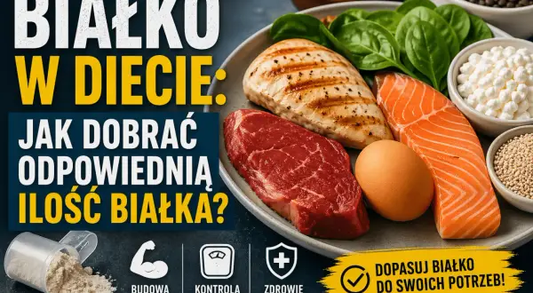 Białko w diecie: jak dobrać odpowiednią ilość? Na talerzu mięso, ryba, jajko, nabiał i szpinak. Obok odżywka białkowa i ikony: budowa mięśni, kontrola wagi, zdrowie i regeneracja.