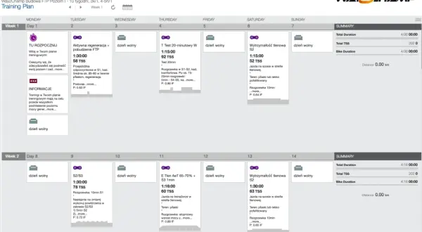 Plan treningowy z podziałem na tygodnie i dni, uwzględniający periodyzację: regeneracja, testy FTP, wytrzymałość tlenowa.