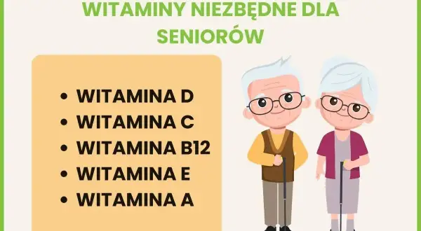 Ranking witamin dla seniora: lista niezbędnych witamin D, C, B12, E, A dla starszych osób.