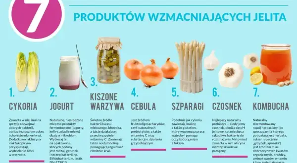 Kombucha - naturalnie sfermentowany napój herbaciany, który dzięki zawartym kwasom organicznym, drożdżom i witaminom zasiedla jelita, wspierając ich oczyszczanie.