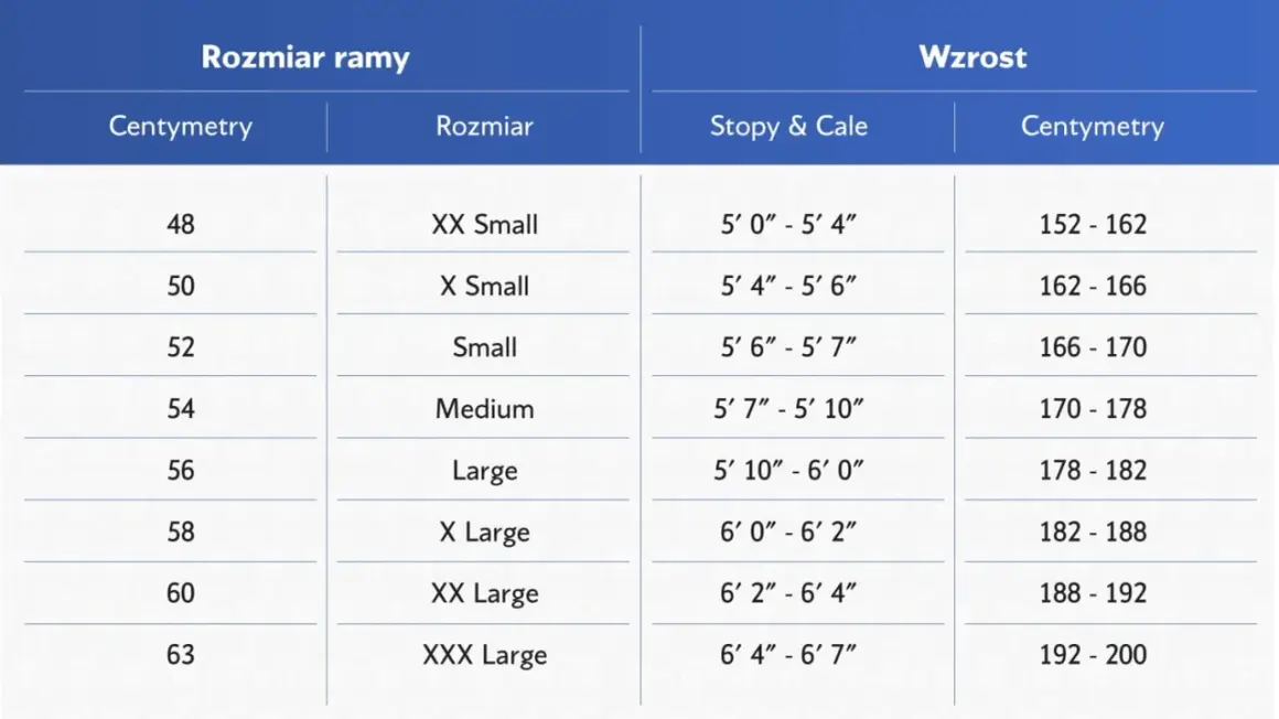 Tabela rozmiarów rowerów: rower 16 cali na jaki wzrost? Od 152 cm do 162 cm wzrostu.