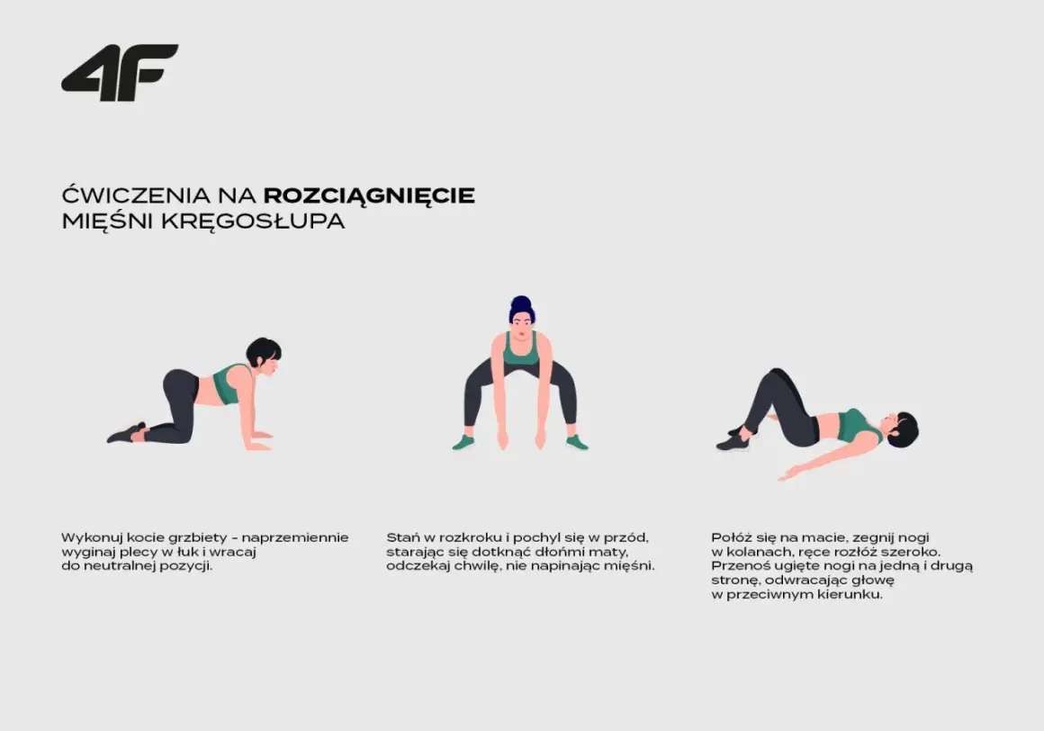 Ćwiczenia na rozciągnięcie mięśni kręgosłupa, by złagodzić ostry ból kręgosłupa lędźwiowego.