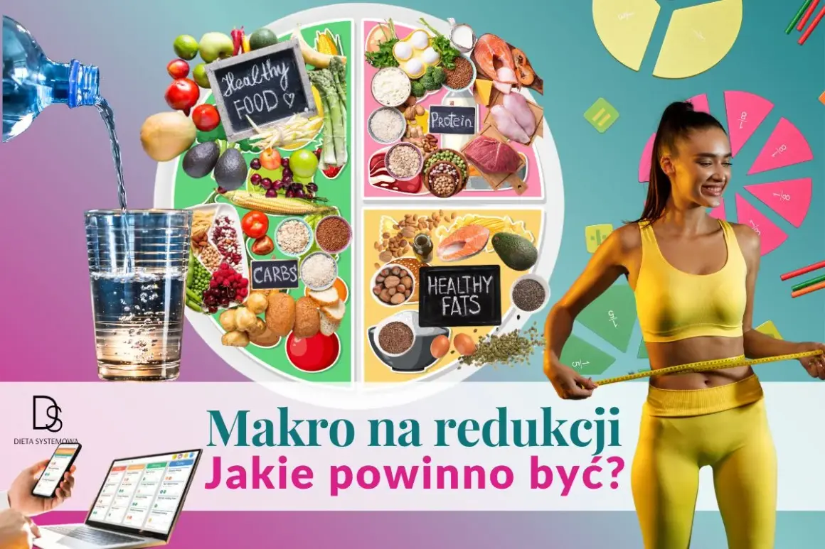 Grafika przedstawia podział na makroelementy: węglowodany, białka i tłuszcze. Kobieta mierzy talię, sugerując cel redukcji wagi.