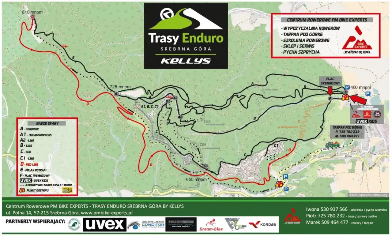 Mapa tras rowerowych Enduro Srebrna Góra. Zaznaczone punkty startowe, punkty dostępu i różne linie tras, w tym czerwona linia