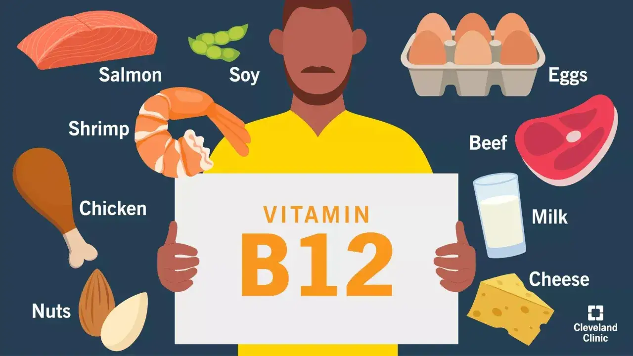 Produkty bogate w witaminę B12: łosoś, krewetki, kurczak, orzechy, soja, jajka, wołowina, mleko, ser.