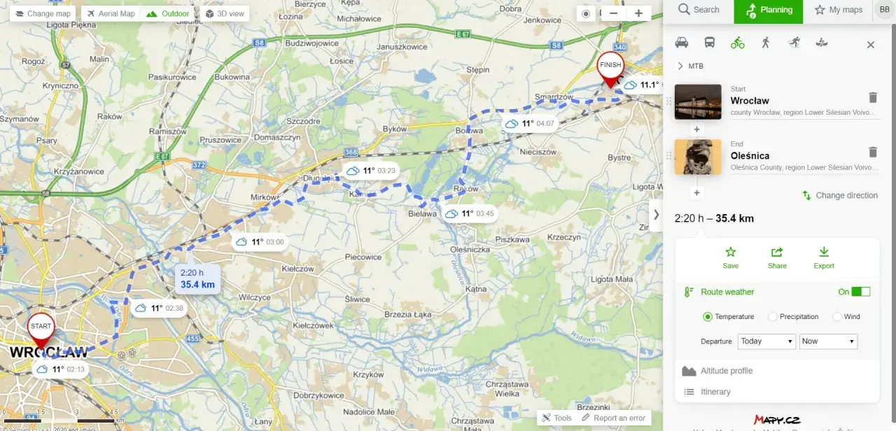 Trasa rowerowa z Wrocławia do Oleśnicy, 35,4 km, 2h 20min. Pogoda 11 stopni.