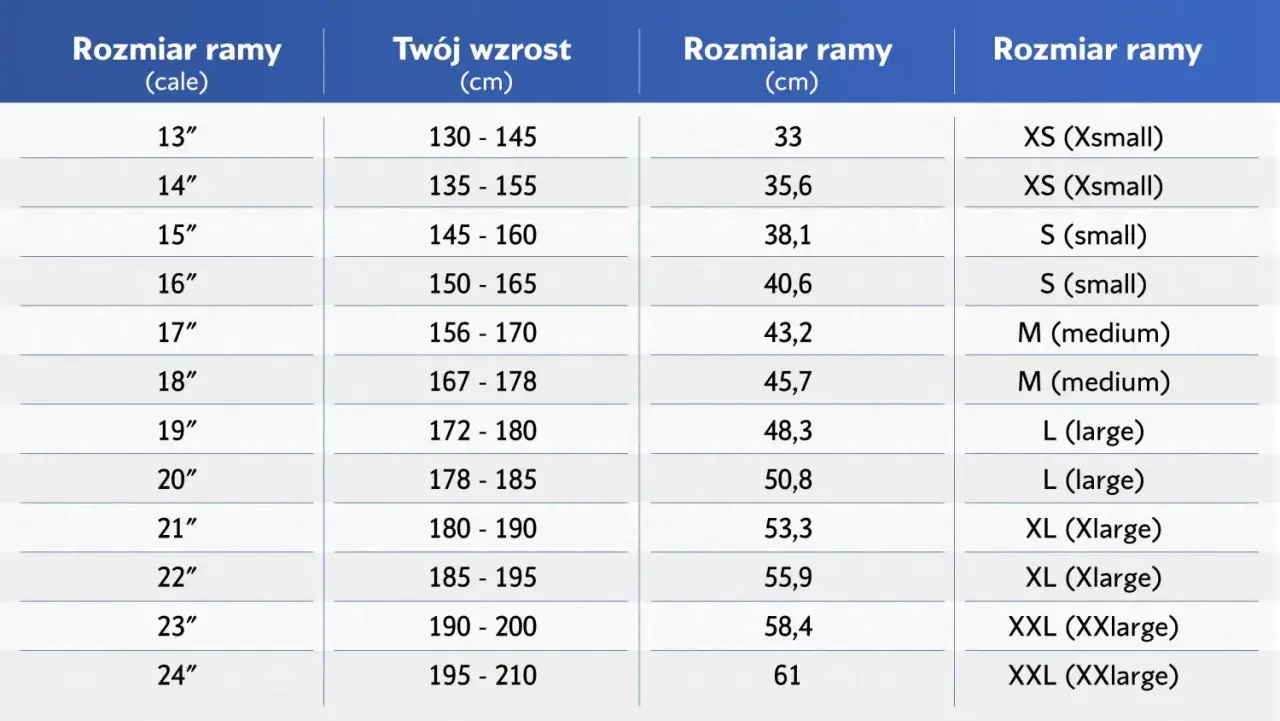 Tabela rozmiarów rowerów: jak dobrać rower do wzrostu. Znajdź swój wzrost i odpowiedni rozmiar ramy w calach, cm lub literach.