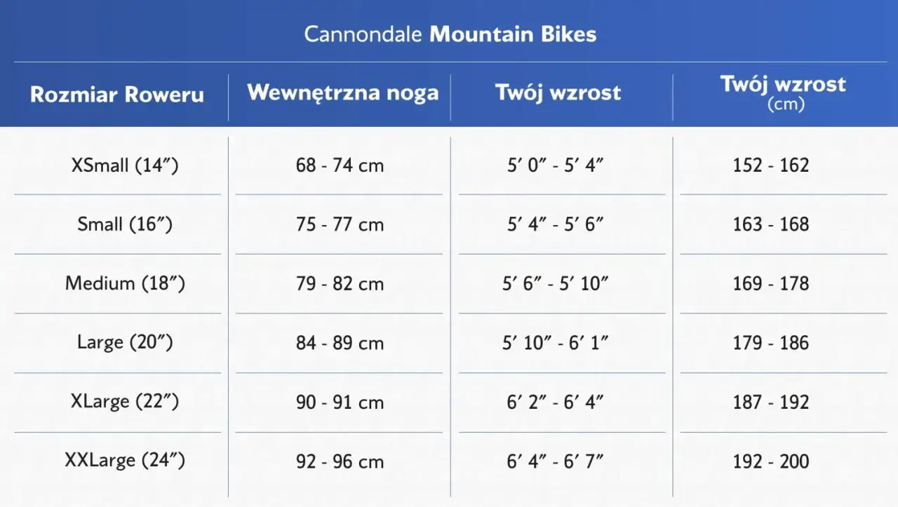 Tabela rozmiarów rowerów Cannondale. Jaki rozmiar ramy do wzrostu 180 cm? Wybierz ramę Large (20