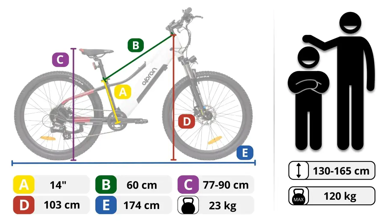 Tabela rozmiarów roweru: koło 14