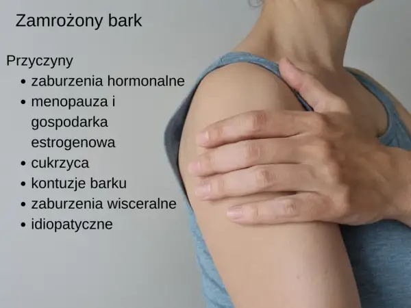 Przyczyny zamrożonego barku: zaburzenia hormonalne, menopauza, cukrzyca, kontuzje. Ćwiczenia mogą pomóc w leczeniu.