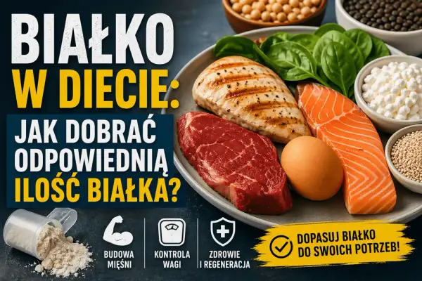 Białko w diecie: jak dobrać odpowiednią ilość? Na talerzu mięso, ryba, jajko, nabiał i szpinak. Obok odżywka białkowa i ikony: budowa mięśni, kontrola wagi, zdrowie i regeneracja.
