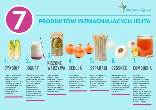 Kombucha - naturalnie sfermentowany napój herbaciany, który dzięki zawartym kwasom organicznym, drożdżom i witaminom zasiedla jelita, wspierając ich oczyszczanie.